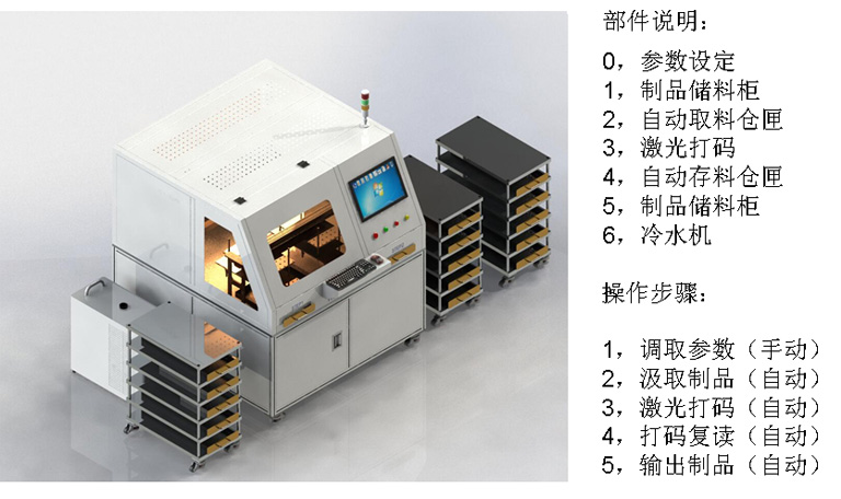 全自動激光打標機 全自動激光打標機