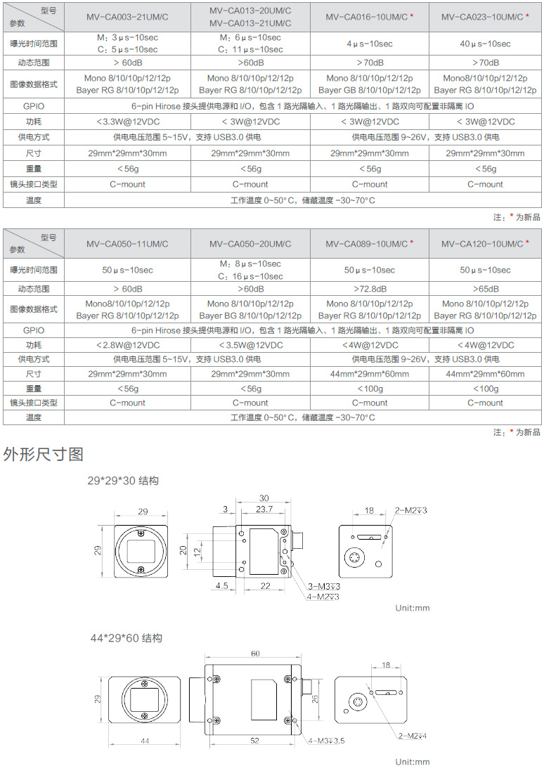 CA系列USB3.0工業面陣相機