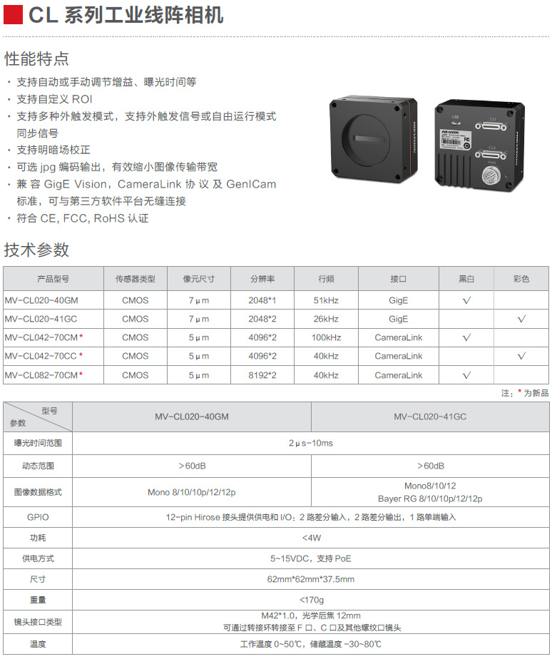 CL系列工業線陣相機